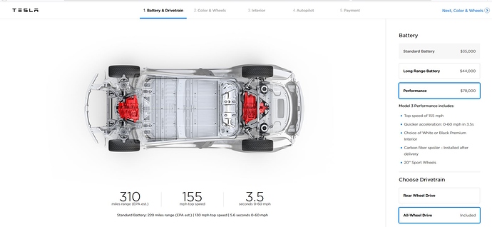 Model 3 Performance Pkg