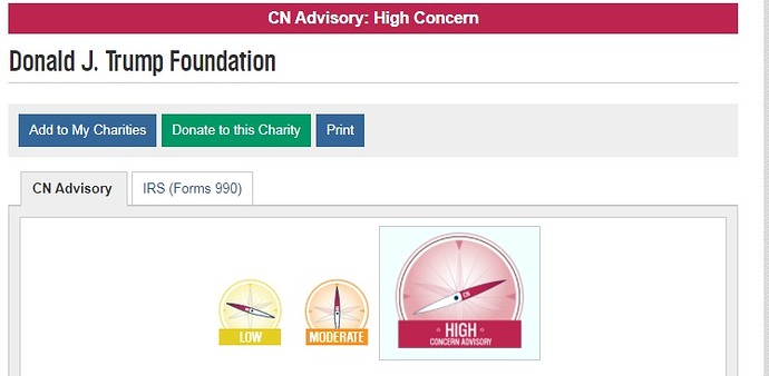 2020_12_18_23_17_02_Charity_Navigator_CN_Advisory_of_Donald_J._Trump_Foundation