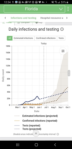 Screenshot_20200620-125444_Samsung Internet