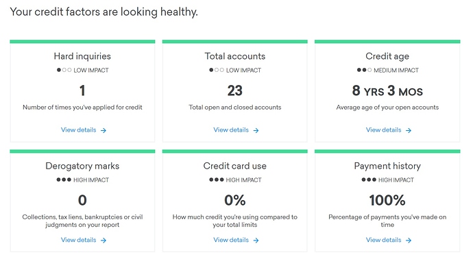 credit%20factors