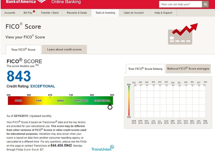 fico%20score%20boa