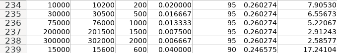 citi_checking_roi.png(1)